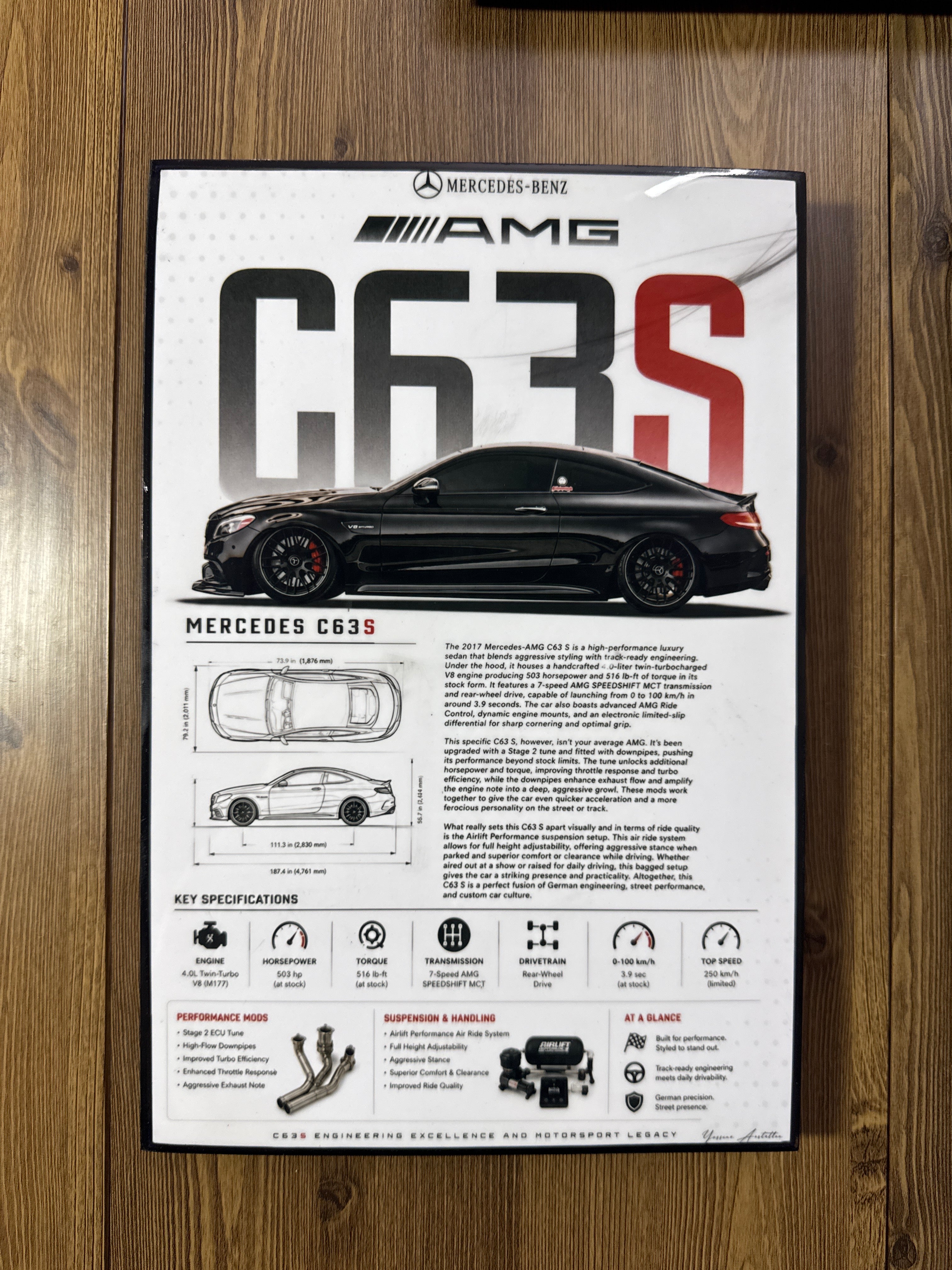 Porsche 911 Turbo S & Mercedes C63s AMG 4K Wall Art – 3-Pack Borderless Frames