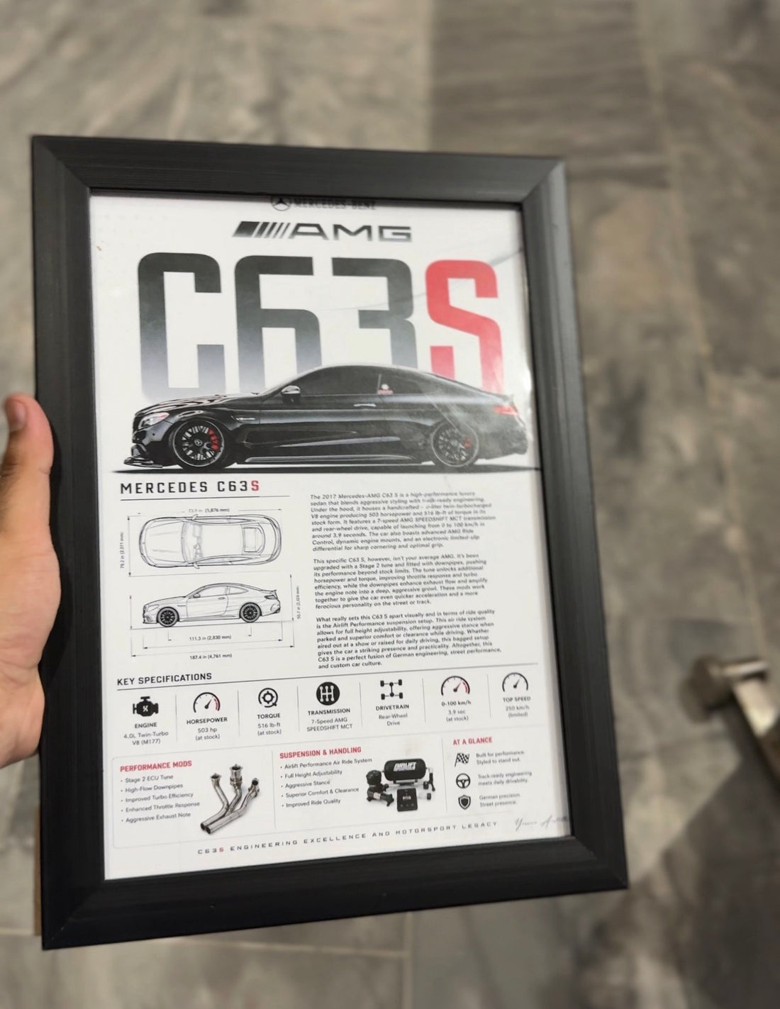 Mercedes-AMG C63S Framed Wall Art | Premium Car Wall Frame | Hajat & Co.
