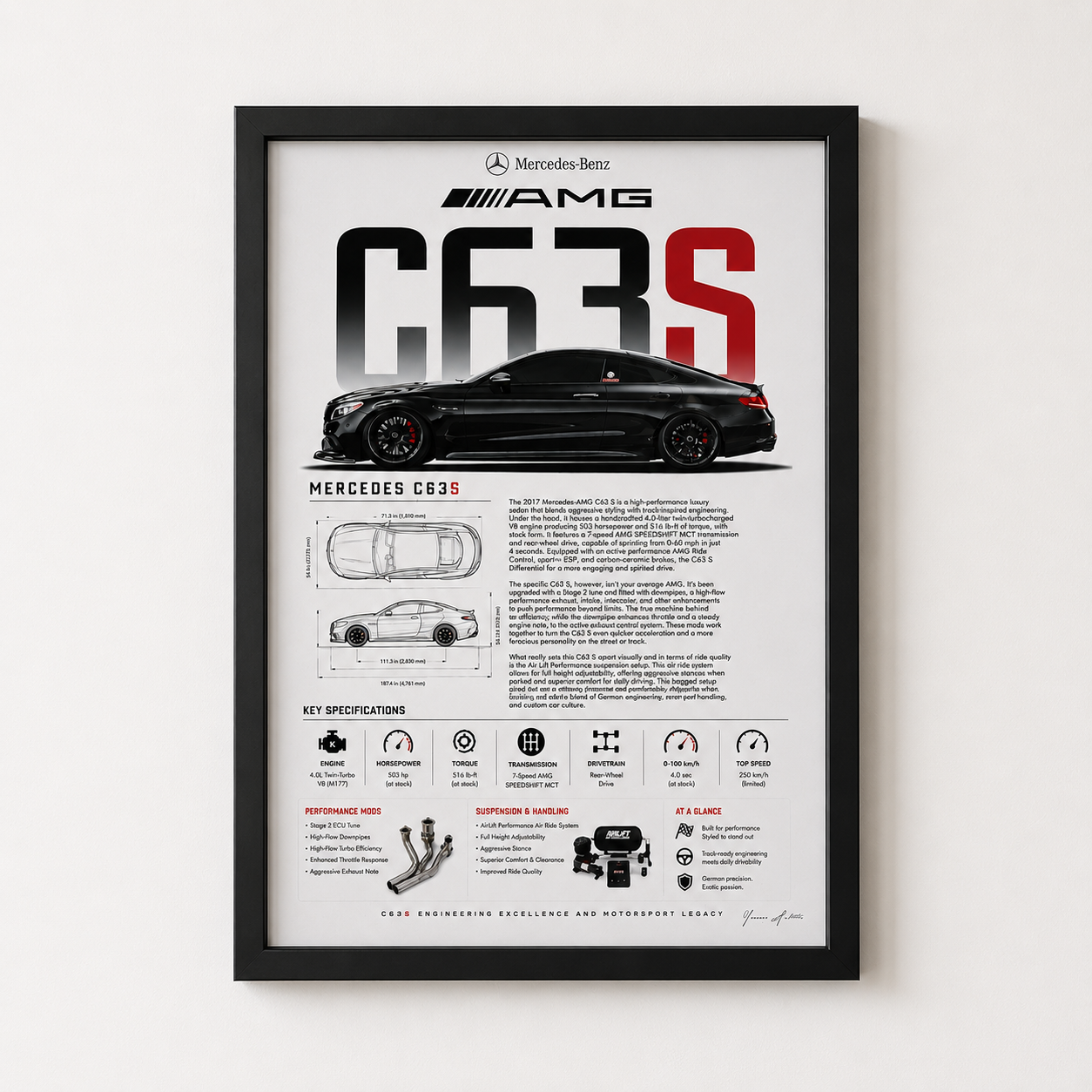 Mercedes-AMG C63S Framed Wall Art | Premium Car Wall Frame | Hajat & Co.